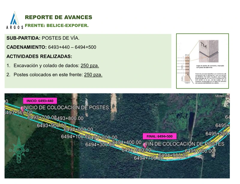 Progress report · Trackside posts · Belice-Expofer · Tren Maya